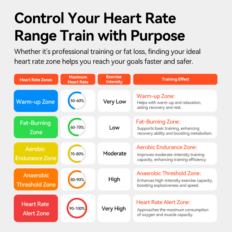 HR50 IGPSPORT ANT+ Heart Rate  - Breath Rate Monitor 리뷰 및 가격