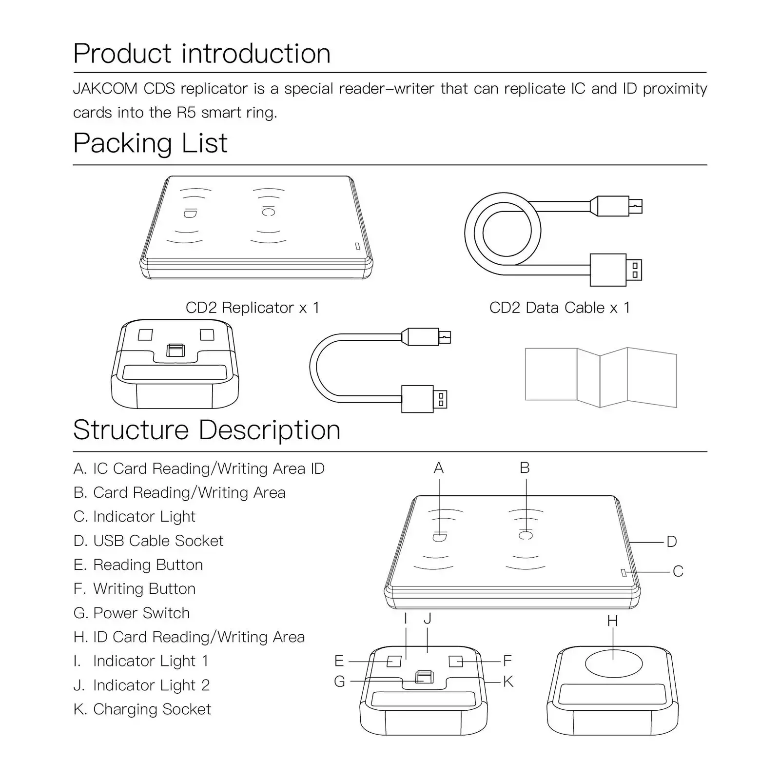 2026 New JAKCOM CDS RFID Repli - Smart Ring Nfc Pay 리뷰 및 가격