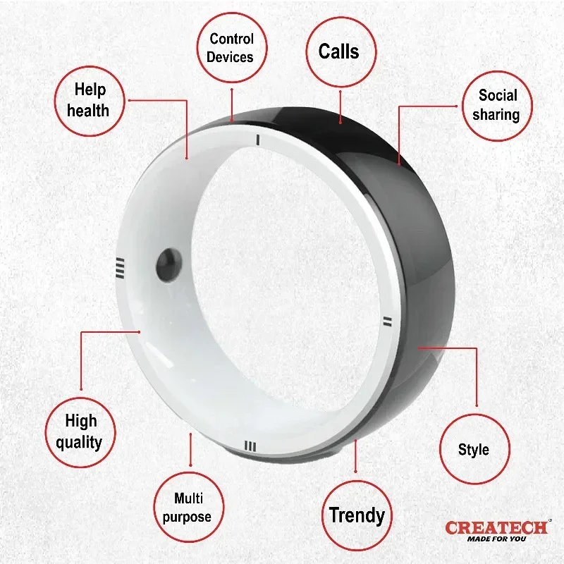 Jakcom R5 Smart Ring Finger 6  - Smart Ring Nfc Pay 리뷰 및 가격