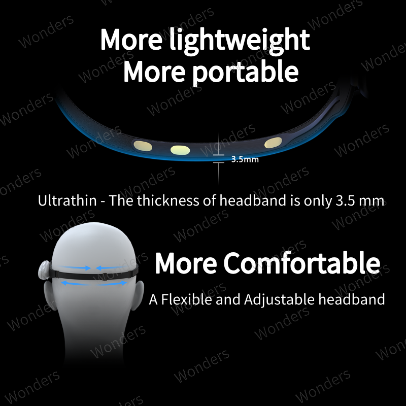 Brainlink Lite Remote Control  - Meditation Headband Eeg 리뷰 및 가격
