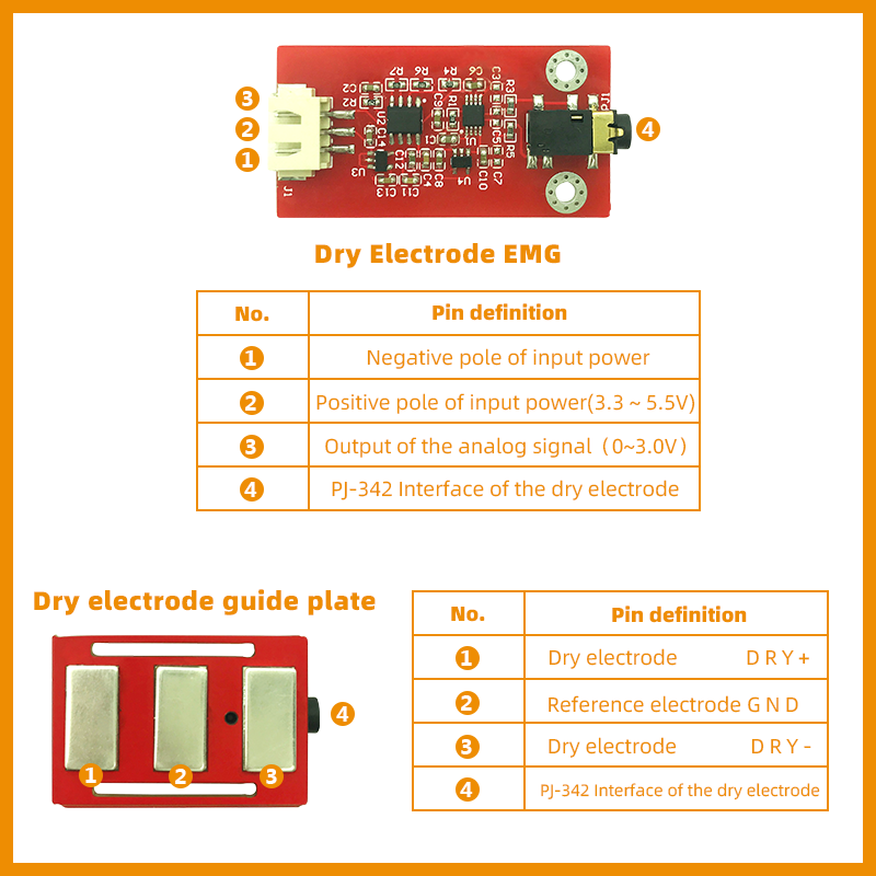 Dry Electrode EMG Sensor Elect - Muscle Sensor Emg 리뷰 및 가격