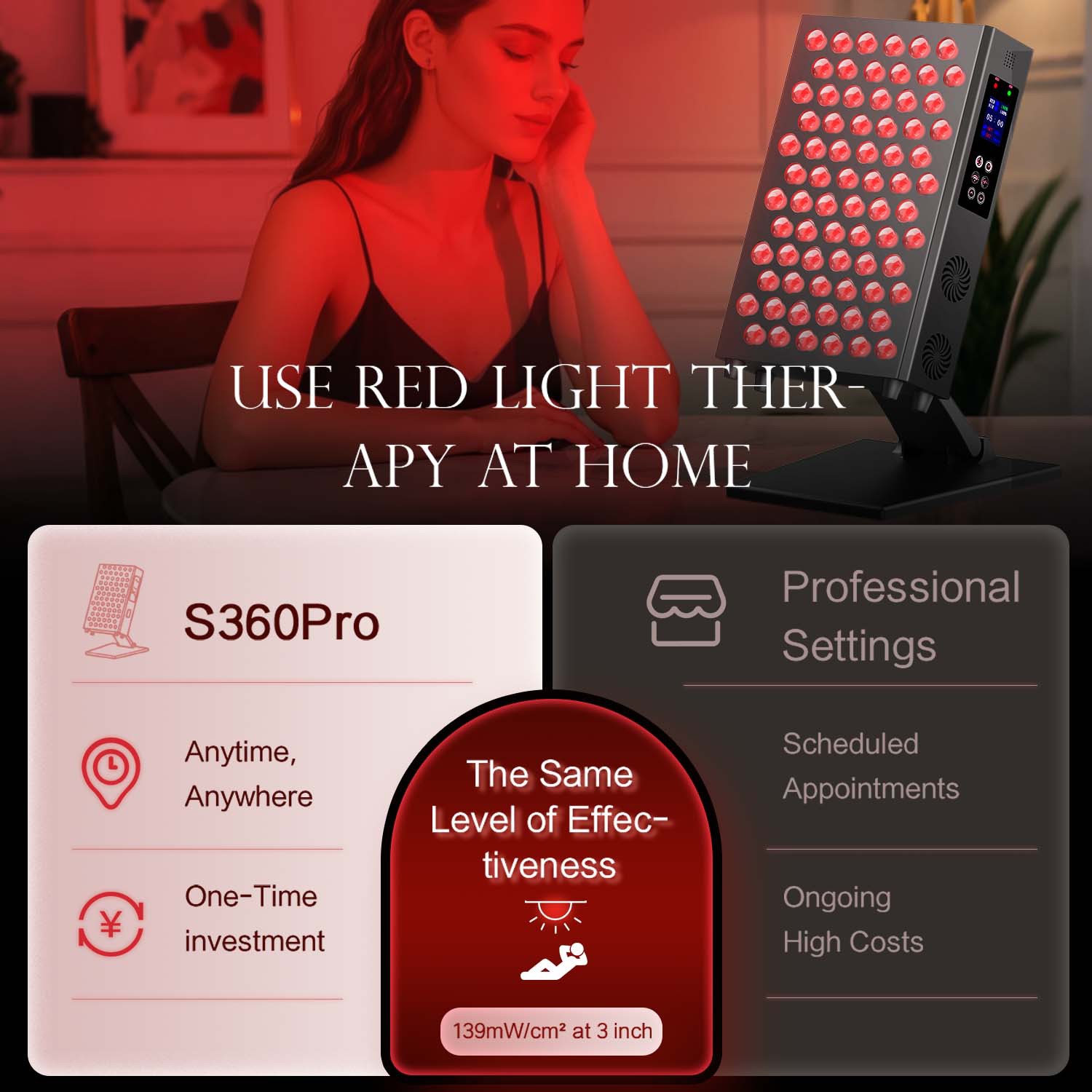 Double Chip Timing Led Red Lig - Galvanic Skin Sensor 리뷰 및 가격