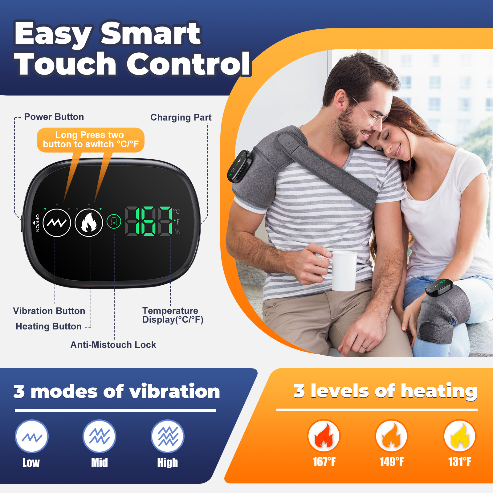 Smart Arthritis Pain Relief He - Smart Knee Wrap 리뷰 및 가격