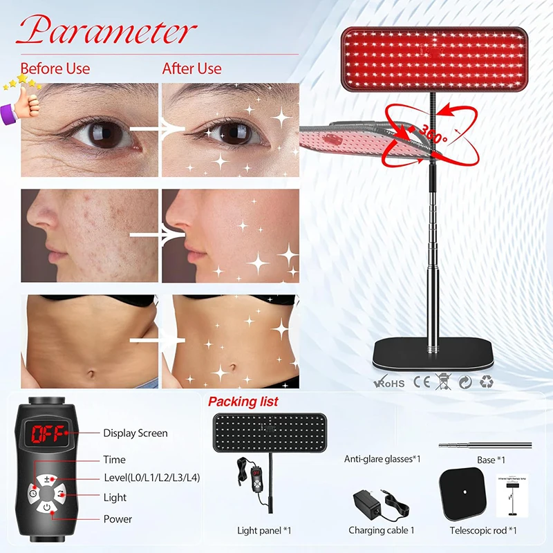 Near Infrared Light Panel 660n - Galvanic Skin Sensor 리뷰 및 가격