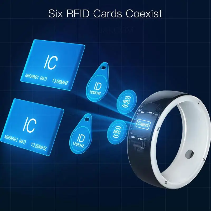 2023 New Jakcom R5 Smart Ring  - Smart Ring Nfc Pay 리뷰 및 가격