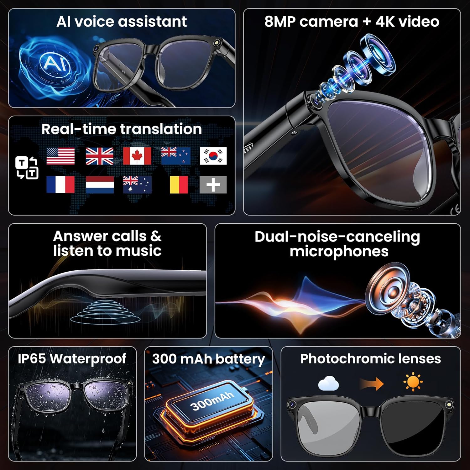 8MP Camera Smart Glasses: 4K P - Smart Glasses Lens 리뷰 및 가격