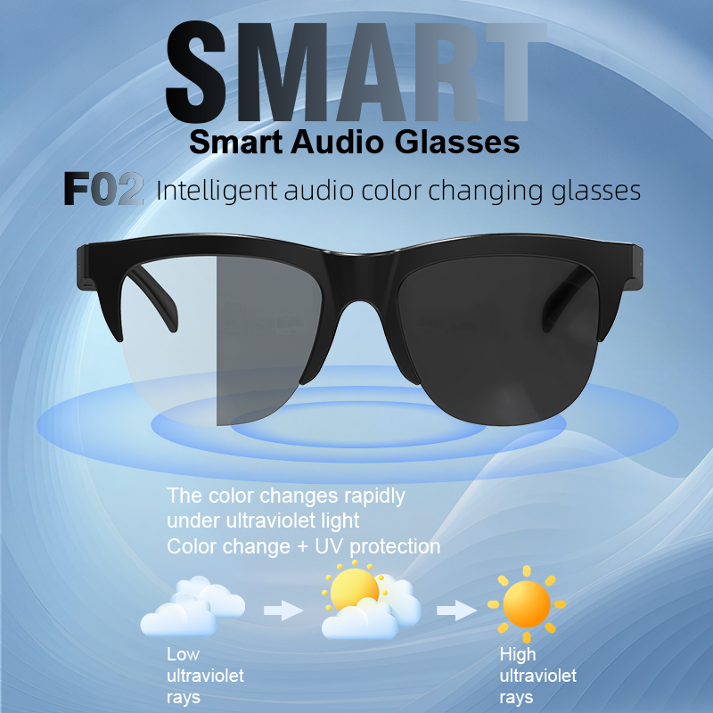 Ola Esporte Photosensitive Col - Smart Glasses Lens 리뷰 및 가격