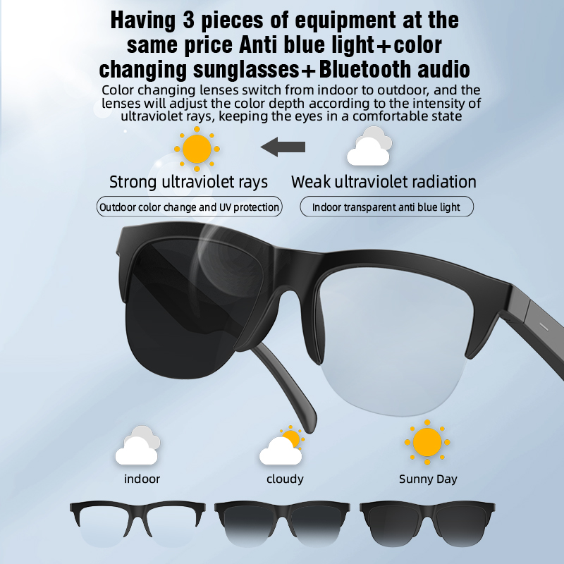 Ola Esporte Photosensitive Col - Smart Glasses Lens 리뷰 및 가격